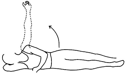 BÖLÜM 2: ÜST EKSTREMİTE BÖLGESİ Faz II 1- Yana yatış pozisyonunda horizontal abduksiyon: Sağlam omuz olduğu taraf üstüne kol baş altında olacak şekilde yan yatılır.