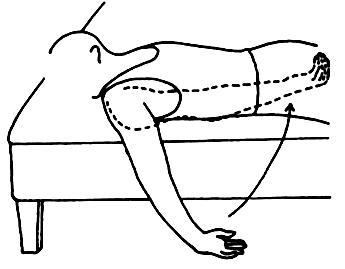 37: Horizontal abduksiyon 2- Yüzüstü omuz ekstansiyonu: Bir masa veya sehpa kenarına yüzükoyun yatılır. Dirsek ekstansiyonda yavaşça kol geriye doğru kaldırılır.