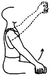 Bazı vakalarda sternoclavicular eklem iyileşebilir fakat bazen instabilite ya da hareketlilik varlığını sürdürebilir. (kol ve omuz hareket ettiğinde bu instabilite ve hareket hissedilir).