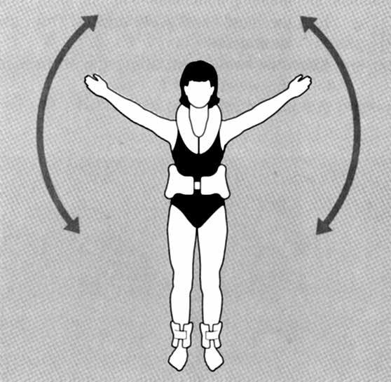 70) Primer kaslar: Latissimus dorsi, supraspinatus, pectoraller, ters majör ve deltoid. a- Elleri yukarda birleştirip omuzlardan yukarı baskı verilir. b- Hareket su yüzeyde yapılır.