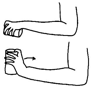 BÖLÜM 2: ÜST EKSTREMİTE BÖLGESİ 4- Elbileği fleksiyon germe egzersizi: Ellerin arkası-dorsal yüzü bir masa üzerinde yerleştirilmiş pozisyonda iken vücut ağırlığı öne doğru verilerk dirsekler