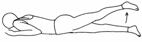 1- Tek dizin göğüse çekilmesi (Kalça fleksörlerine germe egzersizi): Sırtüstü pozisyonda bir diz fleksiyonda iken, uyluğun arkasından bir el ile destekleyip göğüse Şekil 3.