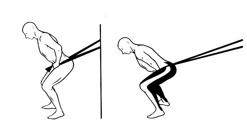 21- Lastik bant ile kalça-diz fleksiyon-ekstansiyon eksentrik eğitim : Ayaklar omuz genişliğinde açık 60 derece çömelme pozisyonunda iken
