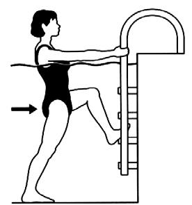 Diz hafifçe fleksiyona getirilir. Topuk kalçaya doğru çekilir. Şekil 3.121: Pasif quadriceps germe Hamle germe (Şekil 3.