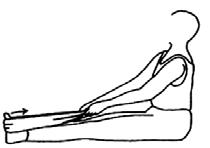 BÖLÜM 3: ALT EKSTREMİTE Egzersiz 1-4 egzersizleri yapılmalıdır. Baldır ve tendondaki keskin ağrı azalınca 5-6-7 egzersizlerine geçilir. 1. Çarşafla germe: Ayak uzatılarak oturulur.