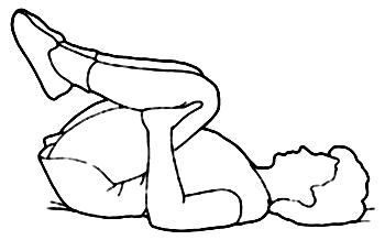 26: Kalça ekstransiyonu 5- Kalça fleksiyonu egzersizi: Pelvik tilt yapılır, bir diz göğüse çekilir.