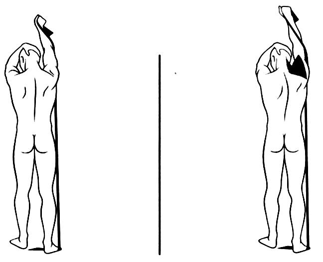 Bant her iki ucundan ön kollarla geçit oluşacak şekilde tutulur. (Şekil 4.69) Son durum: Her iki kol bir dik açı oluşturacak biçimde öne getirerek birleştirilir. Şekil 4.