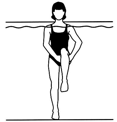 74: Trapez germesi Levator Scapula germesi: Primer kaslar: trapez, levator scapula Bir el sırta doğru götürülürken, diğer el ile başın yanından kavrayıp, başa fleksiyon ve lateral fleksiyon