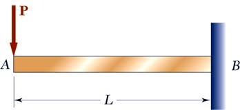 ifthmechanics OF MATERIAS Örnek: