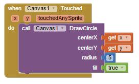 Resim Boyama İşlem Adımları Canvas1 de bir yere