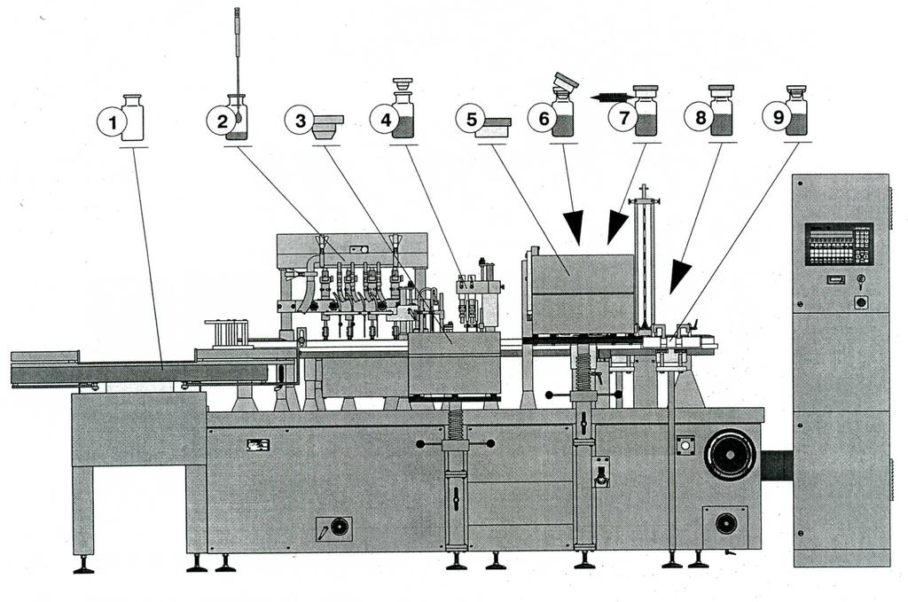 Flakon