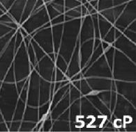 Derişim Elektrospinleme işleminde, nanofiber yapısının oluşumu için en