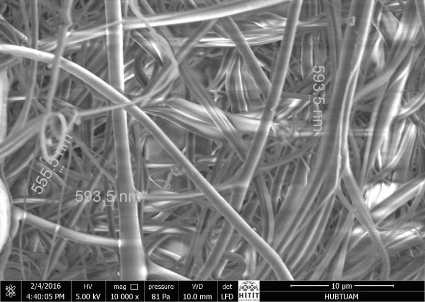 11 de verilen SEM görüntüleri incelendiğinde PVA-PEI nanofiberlerinin uygun bir ağ yapısına ve boncuksuz bir morfolojiye sahip olduğu