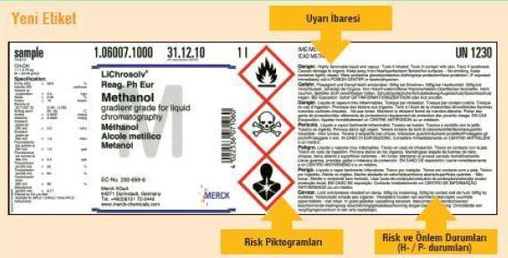 2- KİMYASALLADAN KORUNMA Her kimyasalın etiketinde çeşitli uyarı, risk ve önlem bilgileri bulunmaktadır.