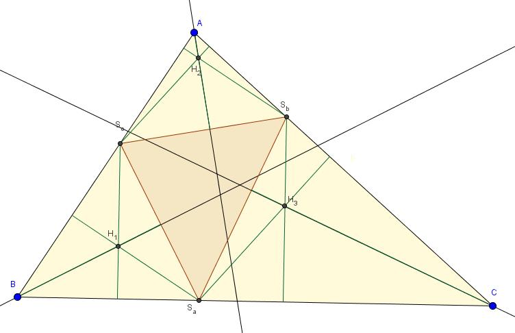 Önerme 3.4 Şekil 6: BH 1, AH 2 ve CH 3 doğruları noktadaş değildir. Bir ABC üçgeninin S a S b S c simedyan üçgeni çizilsin.