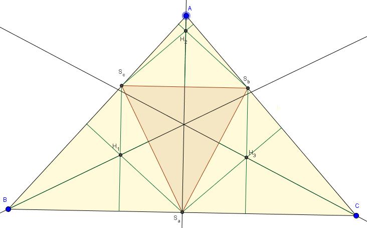 İspat: Şekil 7: AB = AC ise BH 1, AH 2 ve CH 3 doğruları noktadaştır.