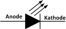 Diyot Çeşitleri ve Simgeleri Yarıiletken bir diyot için devre diyagramında kullanılan sembol diyotun tipini belirler.
