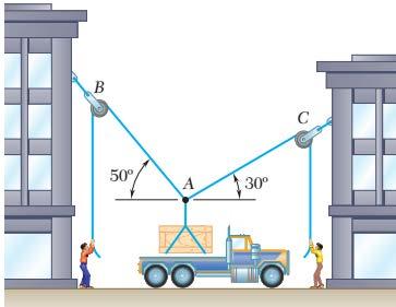 Serbest Cisim diyagramları ve Problem Çözümü (a) Örnek: Şekilde gösterilen 75 kg lık sandık iki bina arasında B ve C noktalarındaki makaralardan geçerek A noktasında iki çelik halatla bağlı şekilde