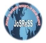 Journal of Strategic Research in Social Science Year: 2017 (JoSReSS) Volume: 3 www.josress.