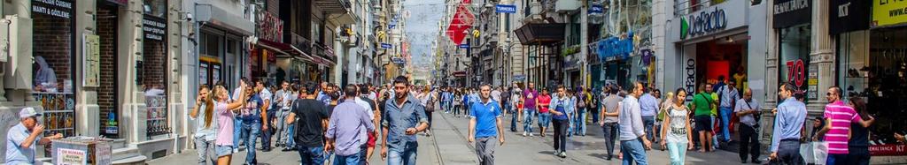 Ancak son dönemde Bağdat Caddesi, İstiklal Caddesi ve Nişantaşı gibi ana perakende caddelerinde; özellikle görüntü ile gürültü kirliliğinin artması ve boşluk oranlarının yükselmesi gibi konular