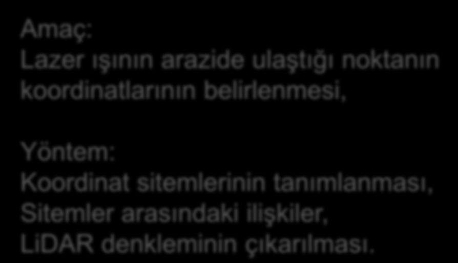 LiDAR matematik Model Amaç: Lazer ışının arazide ulaştığı noktanın koordinatlarının belirlenmesi, Yöntem: Koordinat sitemlerinin