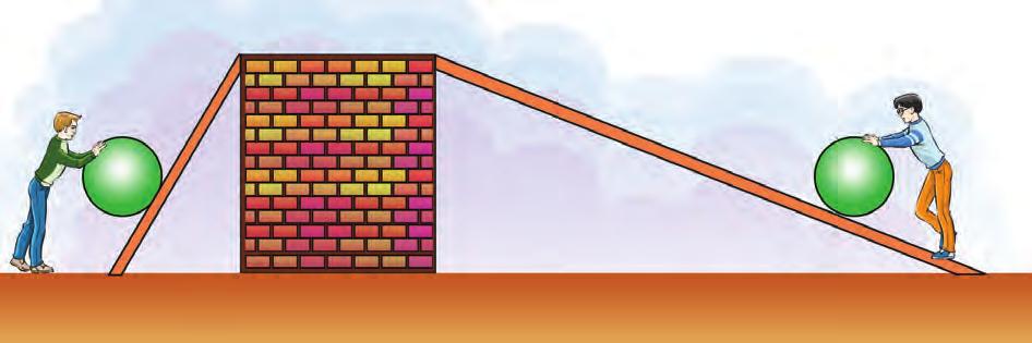 Etkinliği Değerlendirelim 1. Desteğin ortada olduğu kaldıraçlarda kuvvet ile destek arasındaki uzaklık azaltılınca uygulanan kuvvet nasıl değişti? Açıklayınız.