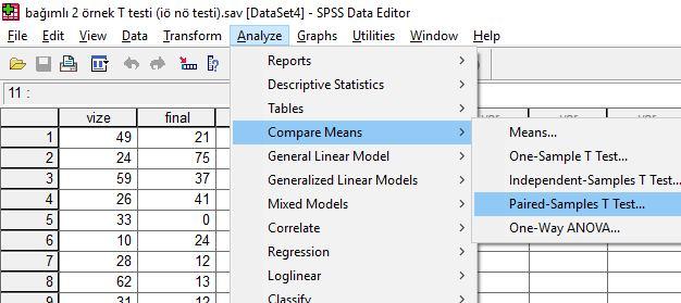 3 Gruplar bağımlı (aynı grup olduğundan), ve 1 ve 2. varsayımlar sağlandığından, bağımlı t testi yapılması doğrudur.