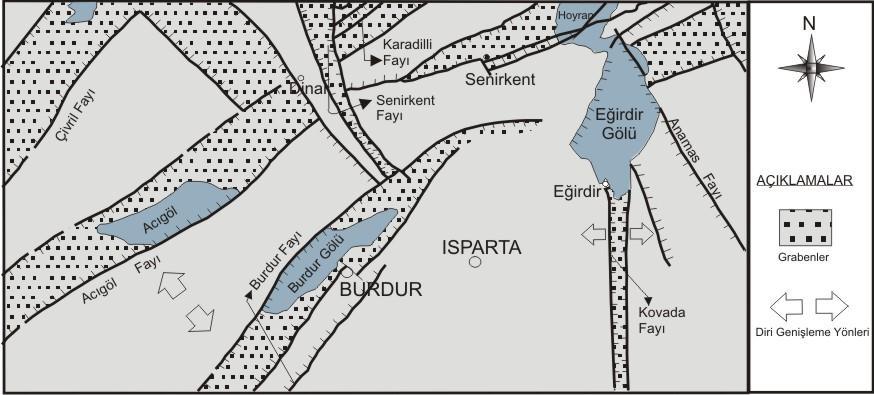 Şekil 1. Isparta ve çevresi fay sistemleri (Koçyiğit, 1984) Isparta ve çevresinde fay sistemleri bulunmaktadır (Şekil 1).