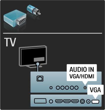 lantıyla TV'yi bir bilgisayar monitörü olarak kullanabilirsiniz. Ses için Ses (Sol/Sa!) kablosu ekleyebilirsiniz. VGA ba!lantısı ile bilgisayar ba!