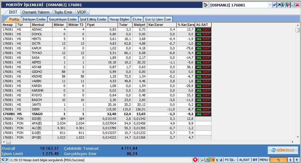 Osmanlı Matriks Trader ile Portföy Görüntüleme Portföy işlemleri penceresinde hisselerinizi piyasadaki anlık fiyatlar ile görebilirsiniz, Yaptığınız işlemlerde maliyetleriniz anında portföy