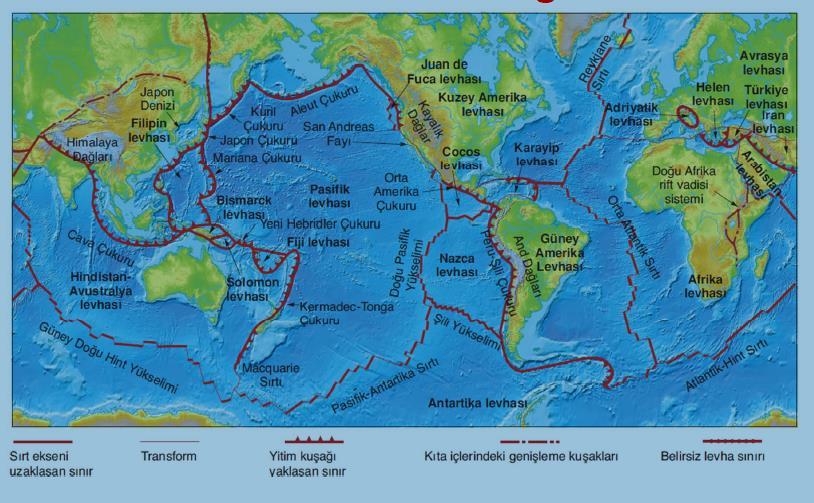 19. yüzyıl boyunca jeoloji Dünya'nın yaşı sorusu etrafında odaklanmıştır. Tahminler birkaç 100.