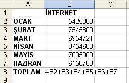 Aşağıdaki tablolarda 6 aylık İnternet gelirleri toplamını bulmak için iki ayrı yol gösterilmiştir. 1. 2.