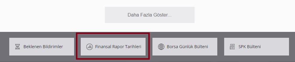 KAP üyesi şirketlerin finansal tablolarını KAP ta ilan etmesi gereken son tarihlere ilişkin excel dosyasına