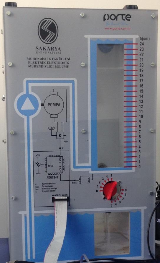 SRY ÜNİVERSİESİ Djtal ontrol Laboratuvar Deney Föyü Şekl 2. Sıvı Sevye Sstem Deney Set Çıkış debs (Q) (-) kademe aralığında ayarlanablmektedr.