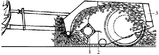 Örnek: Bir diskli çayır içe akinasında her ir disk 3000 d/d ile dönekte, 4 ıçak taşıakta ve her ir disk 0.4 genişliğinde ir yeri içektedir.