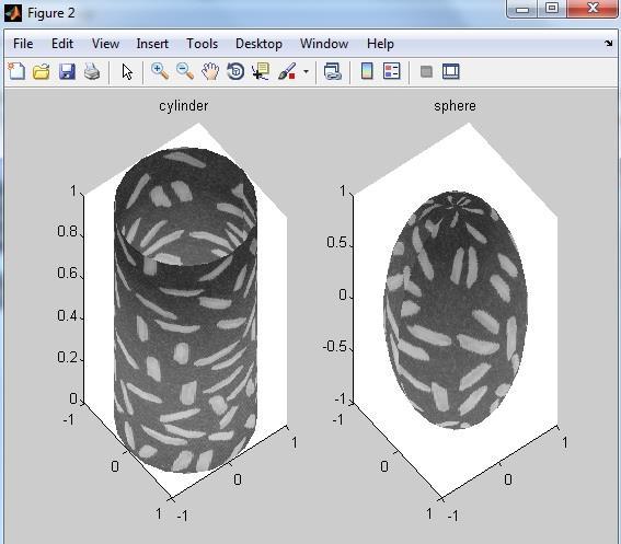 subplot(1,2,1); warp(x1,y1,z1,resim); title('cylinder'); subplot(1,2,2); warp(x2,y2,z2,resim); title('sphere'); 4.1. Tür Dönüşüm Komutları Şekil 2.
