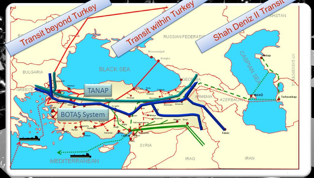 Türkiye nin Fosil yakıtların