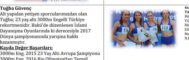 Şampiyonu 4 x 400 m 2015 Salon Avrupa 3ncüsü 4x 400 m 2016 Salon Dünya 2ncisi 4 x 400 m 2016 Olimpiyat 7ncisi 4 x 400 m 2017 Salon Avrupa Şampiyonu Meryem Akdağ 800m ve 1500m branşlarında Kulübümüzü