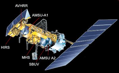 Uyduların görünüşü NOAA 16 uydusu sensörleri: AMSU-A1 15 kanal 23 89 GHz