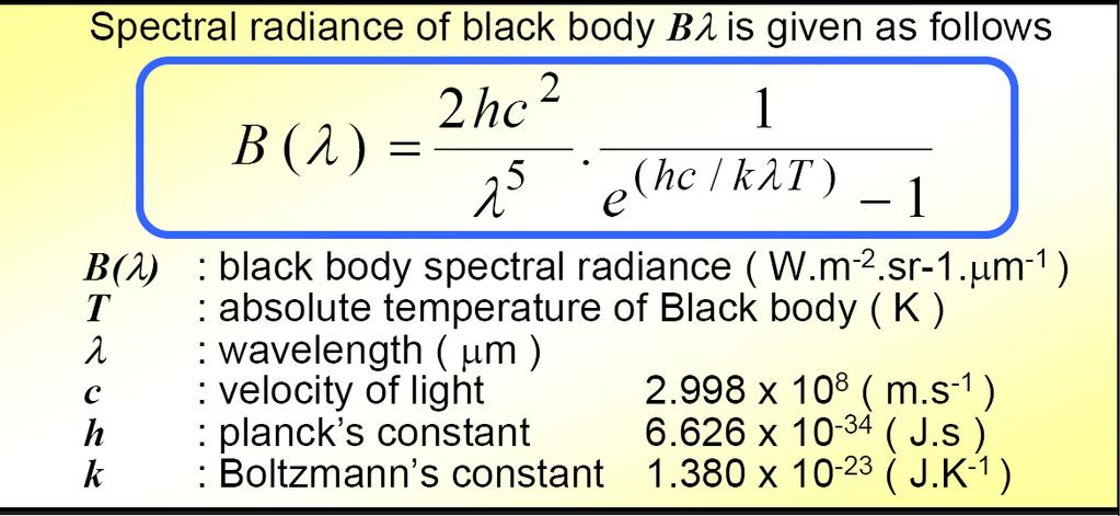 Planck