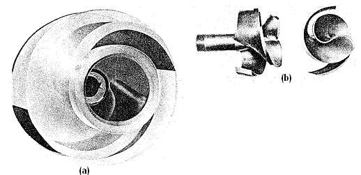 Şekil 4.68.