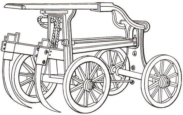 Şekil 1.14. Sack ın atla çekilen pancar sökme makinesi (1866) 1861 yılında Siedersleben şirketi Şekil 1.15 de görülen iki sıralı şeker pancarı sökme makinesini imal etti.