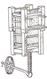 Kuru otun ve sapın daha kolay ve daha ucuz taşınması için sıkıştırılması ya da paketlenmesi 19. yüzyılda elle çalışan bir makineyle yapılmıştır (Şekil 1.6).