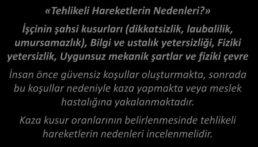 İŞ GÜVENLİĞİ BEŞİNCİ PRENSİBİ Prensip-5 «Tehlikeli Hareketlerin Nedenleri?