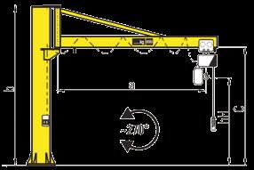 2 Pergel Vinç Jib Jib Crane Crane 1 Monoray Vinç Electric Monorail