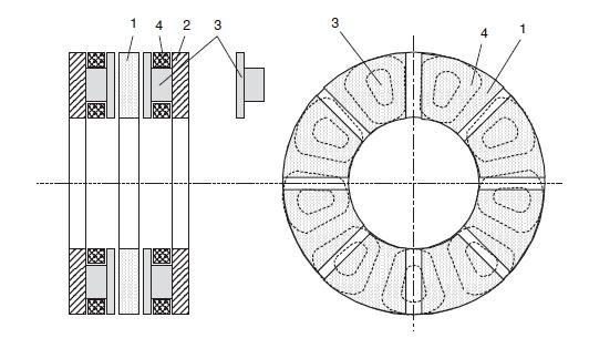 12 2.2. Çift Taraflı Makineler 2.2.1. Rotoru içte olan çift taraflı makineler Çift taraflı eksenel akılı jeneratör yapısında, tek taraflı yapıya göre iki kat daha fazla enerji elde edilebilir [62,73].