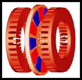13 Şekil 2.8. Rotoru içte ve iki statoru dışta olan eksenel akılı jeneratör yapısı [95] 2.2.2. Statoru içte ve nüveli olan çift taraflı makineler Nüveli olan stator oluklu ya da oluksuz olarak tasarlanabilmektedir.