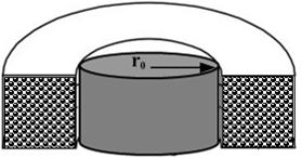 45 4. JENERATÖRLERİN FORMÜLASYONU Şekil 4.1 de, tek fazlı ve üç fazlı jeneratörde kullanılan bir nüve ve bir bobin için oluşturulan modelin kesit görünüşü gösterilmiştir.