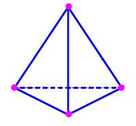 60 Ansoft Maxwell benzetim programı, düzgün olmayan geometrik bölgelerde elektrik veya manyetik alanları belirlemek için, bölgeyi piramide benzeyen çok sayıda dörtyüzlü eleman (tetrahedral) olarak