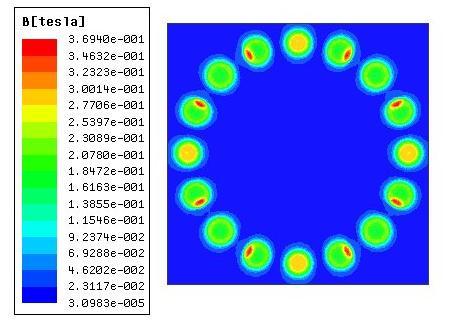 67 stator arasındaki, Şekil 6.